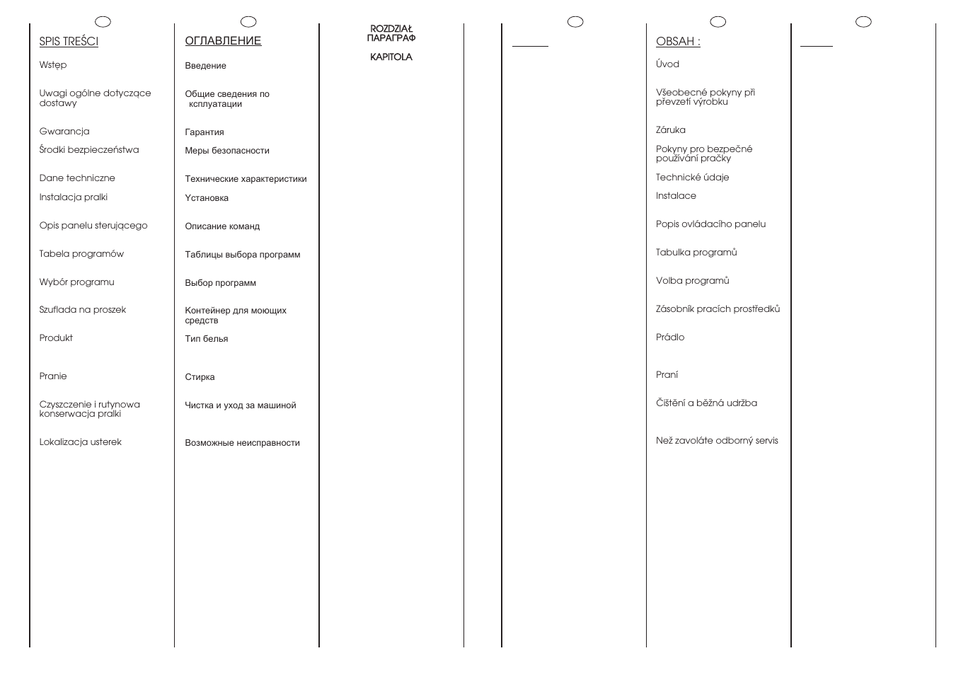 Candy CY2 084 User Manual | Page 3 / 41