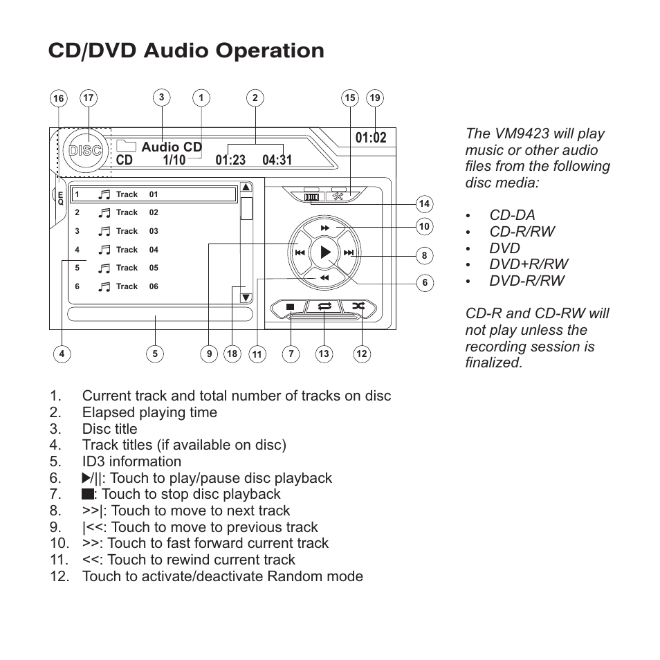 Cd/dvd audio operation, Cd-da, Cd-r/rw | Dvd+r/rw | Jensen VM9423 User Manual | Page 16 / 92