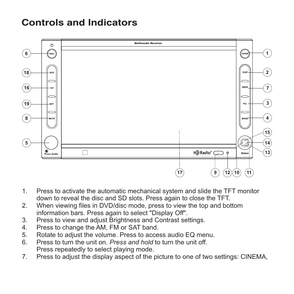 Controls and indicators | Jensen VM9423 User Manual | Page 6 / 92