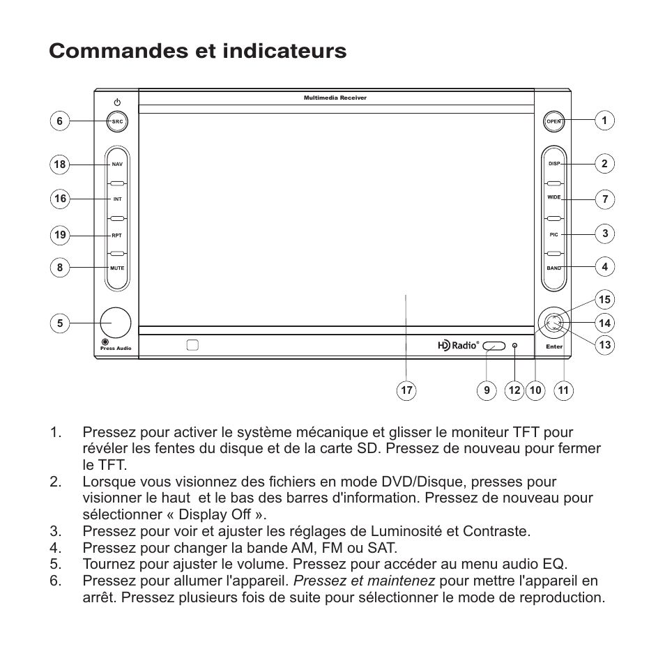 Commandes et indicateurs | Jensen VM9423 User Manual | Page 66 / 92