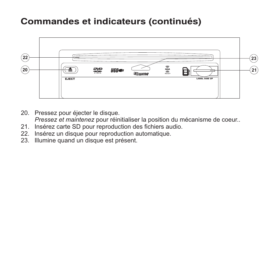 Commandes et indicateurs continués ( ) | Jensen VM9423 User Manual | Page 68 / 92