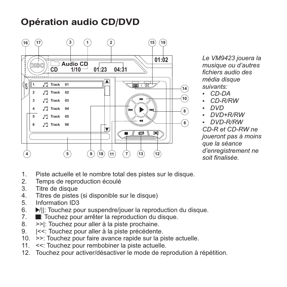 Opération audio cd/dvd, Cd-da, Cd-r/rw | Dvd+r/rw | Jensen VM9423 User Manual | Page 76 / 92