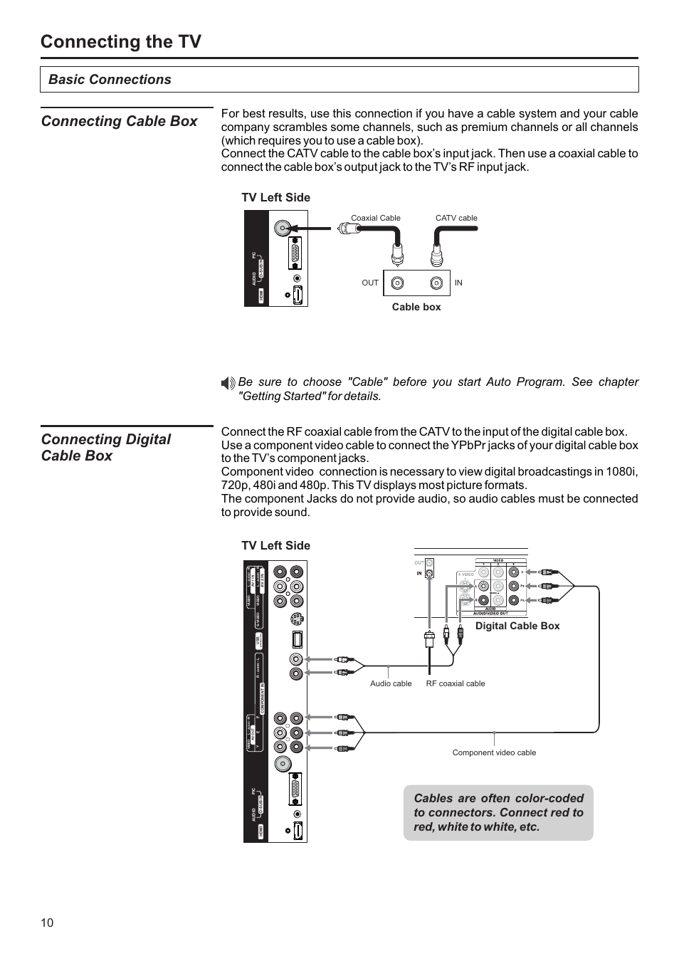 Connecting the tv, Connecting cable box, Connecting digital cable box | Basic connections, Tv left side, Cable box, Digital cable box, Out in catv cable coaxial cable, Component video cable audio cable rf coaxial cable | Jensen JE2707 User Manual | Page 11 / 42