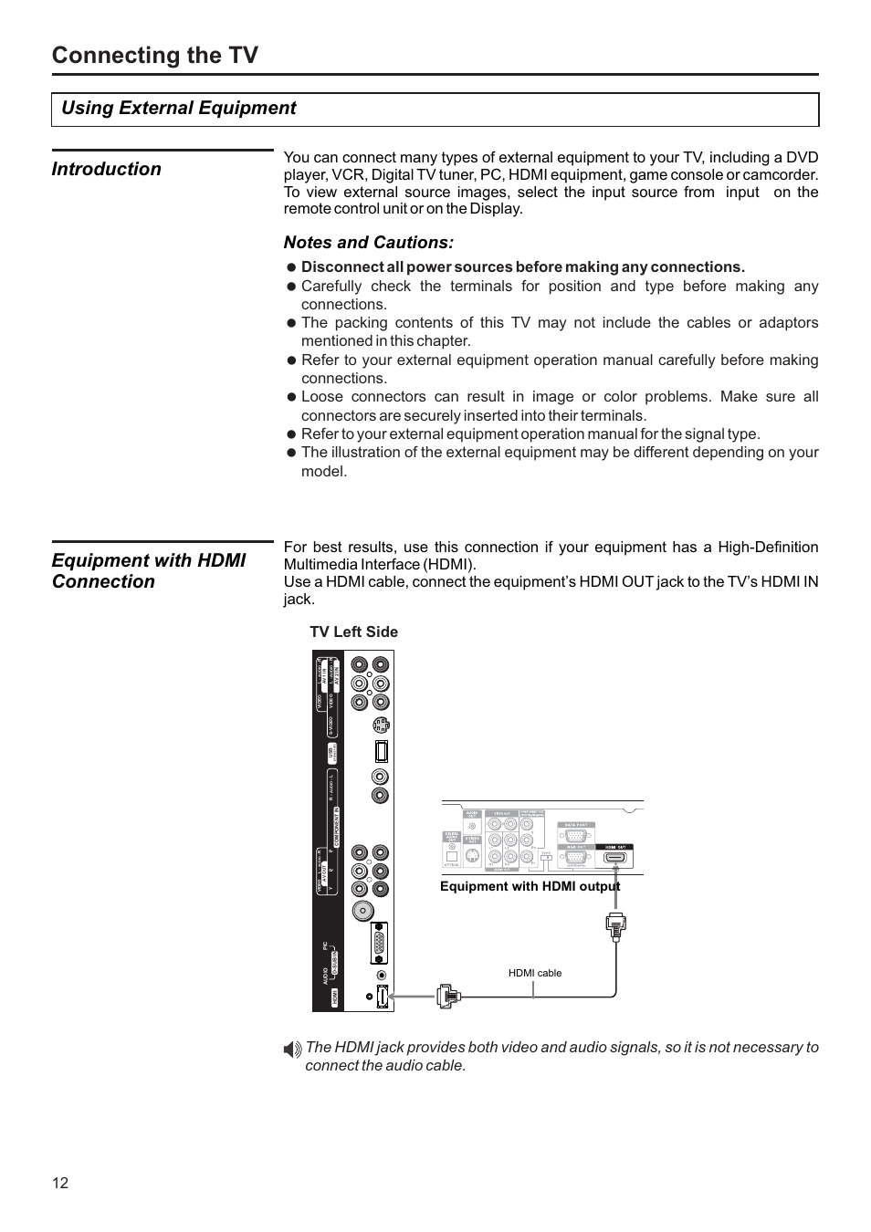 Connecting the tv, Using external equipment introduction, Equipment with hdmi connection | Tv left side, Input, Equipment with hdmi output, Hdmi cable | Jensen JE2707 User Manual | Page 13 / 42