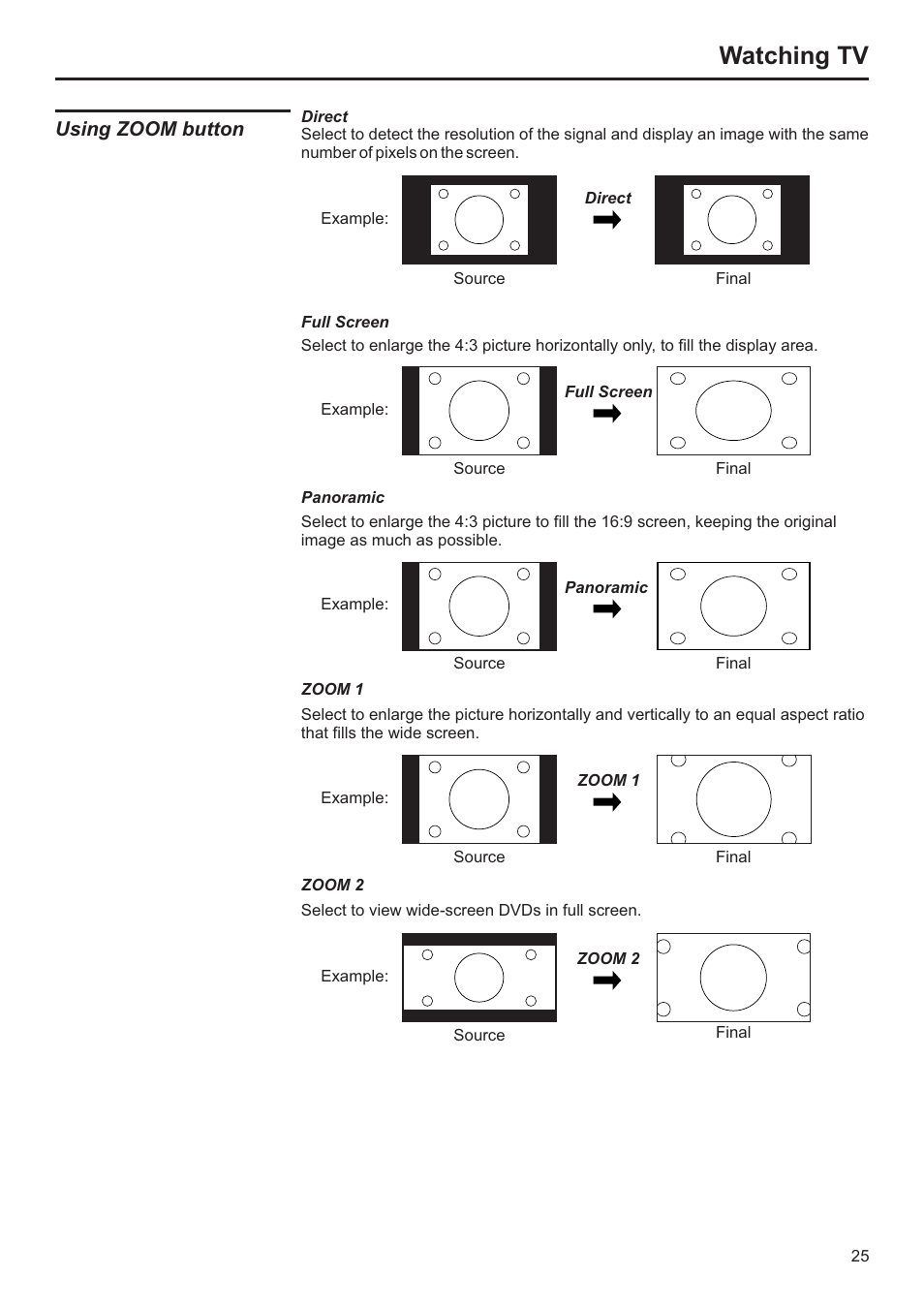 Watching tv, Using zoom button | Jensen JE2707 User Manual | Page 26 / 42