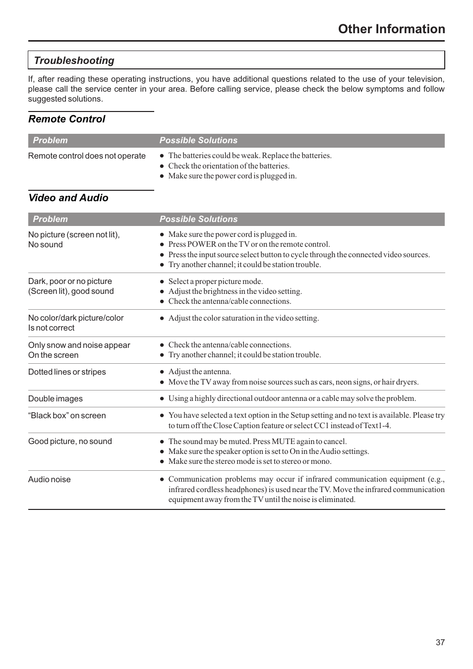 Other information | Jensen JE2707 User Manual | Page 38 / 42