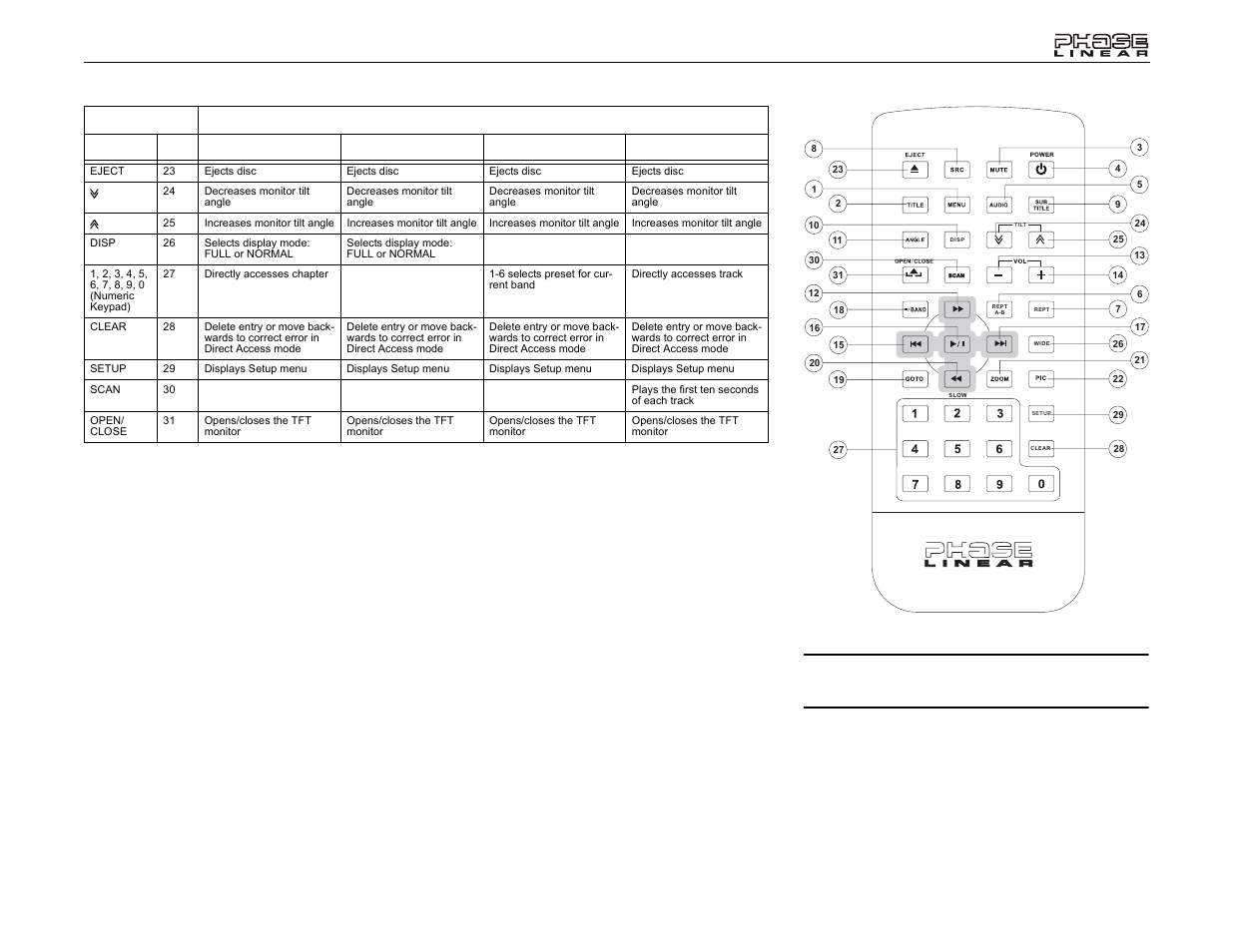 Jensen UV8 User Manual | Page 11 / 30