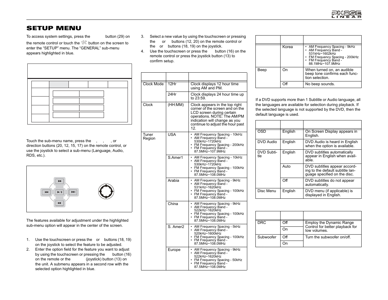 Setup menu, Uv8 setup menu | Jensen UV8 User Manual | Page 15 / 30