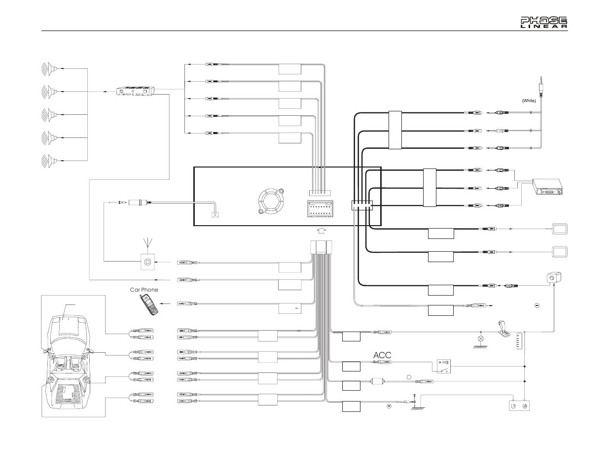 Jensen UV8 User Manual | Page 7 / 30