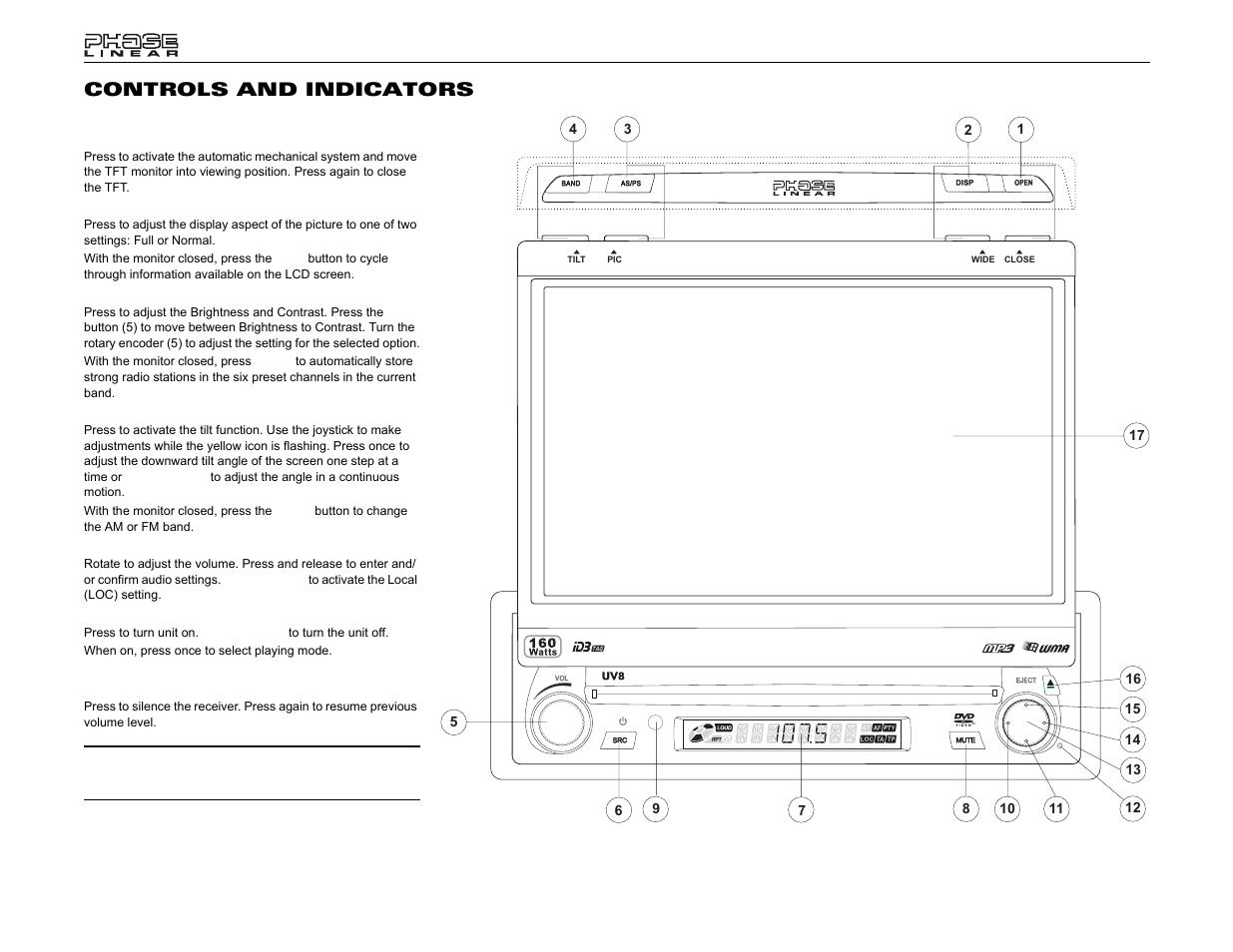 Controls and indicators | Jensen UV8 User Manual | Page 8 / 30