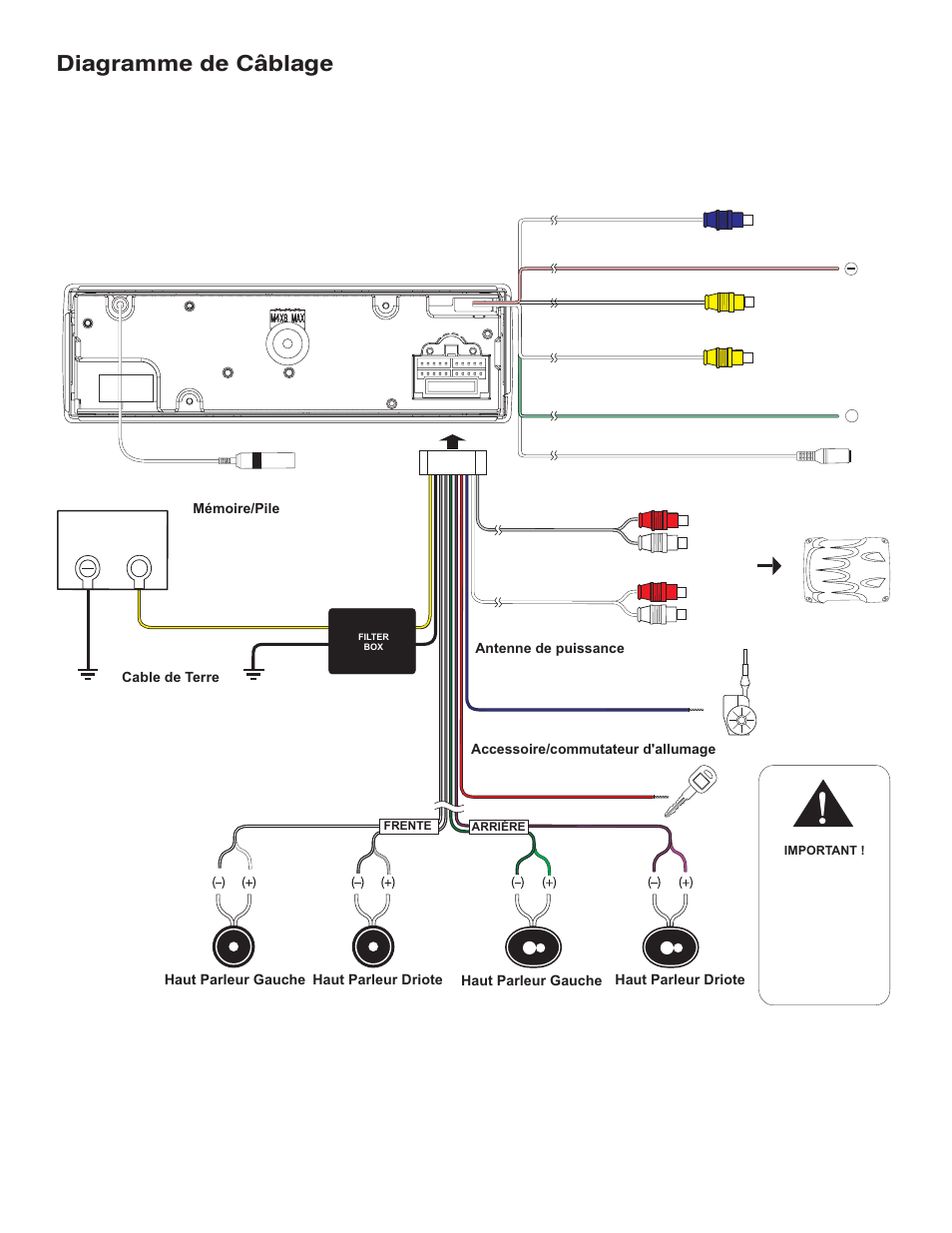 Diagramme de câblage | Jensen VM8113 User Manual | Page 12 / 12