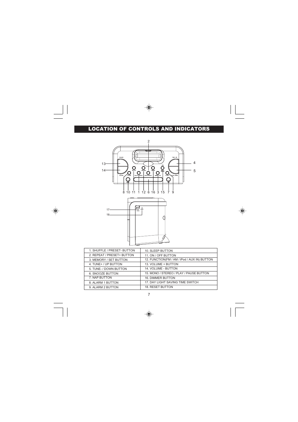 Location of controls and indicators | Jensen JiMS-198i User Manual | Page 8 / 20