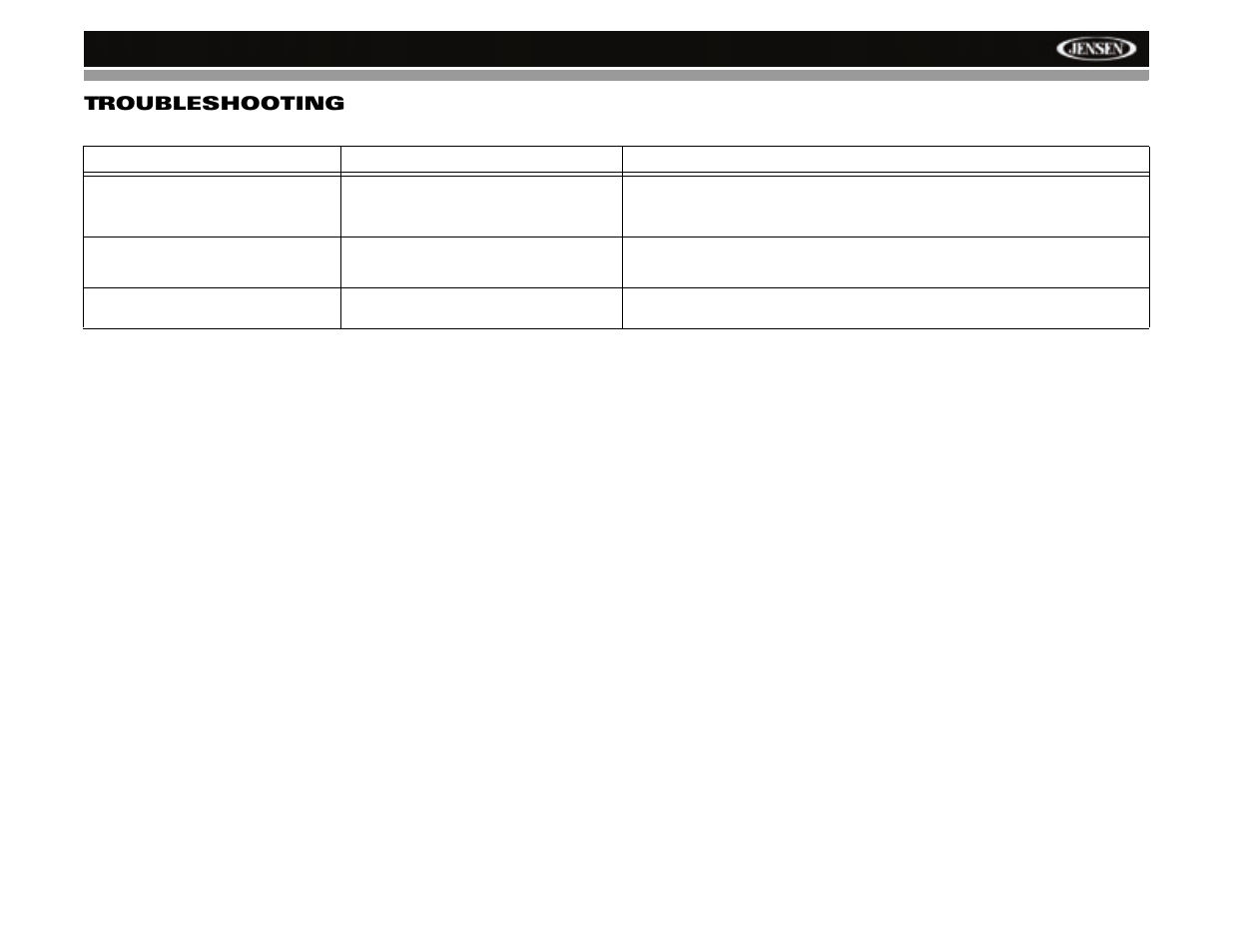 Nav101 troubleshooting | Jensen NAV101 User Manual | Page 23 / 26