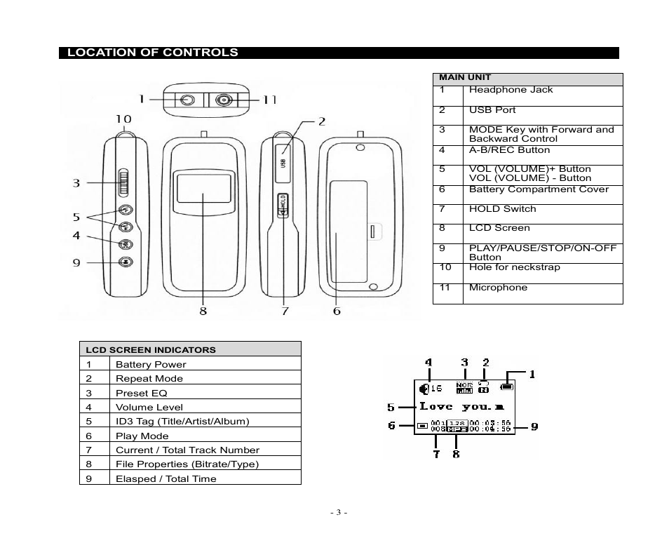 Jensen SMP-xGBL User Manual | Page 4 / 11