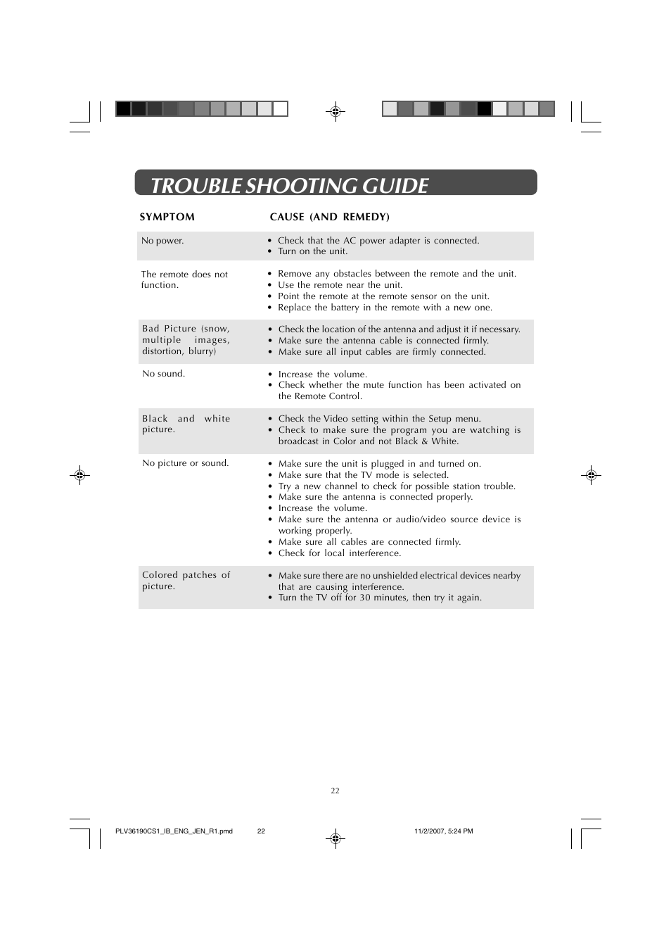 Trouble shooting guide | Jensen JE1908 User Manual | Page 22 / 24