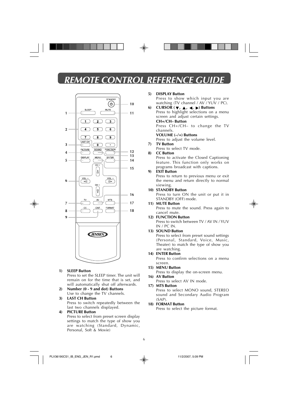 Remote control reference guide | Jensen JE1908 User Manual | Page 6 / 24