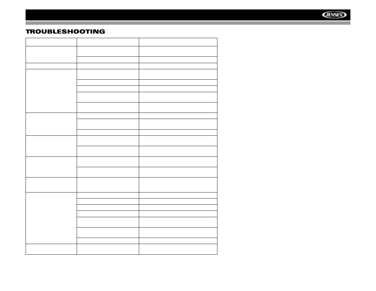 Vm8012, Troubleshooting | Jensen VM8012 User Manual | Page 21 / 24