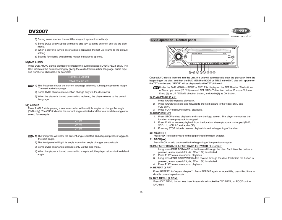 Dv2007, Dvd operation - control panel | Jensen DV2007 User Manual | Page 15 / 22