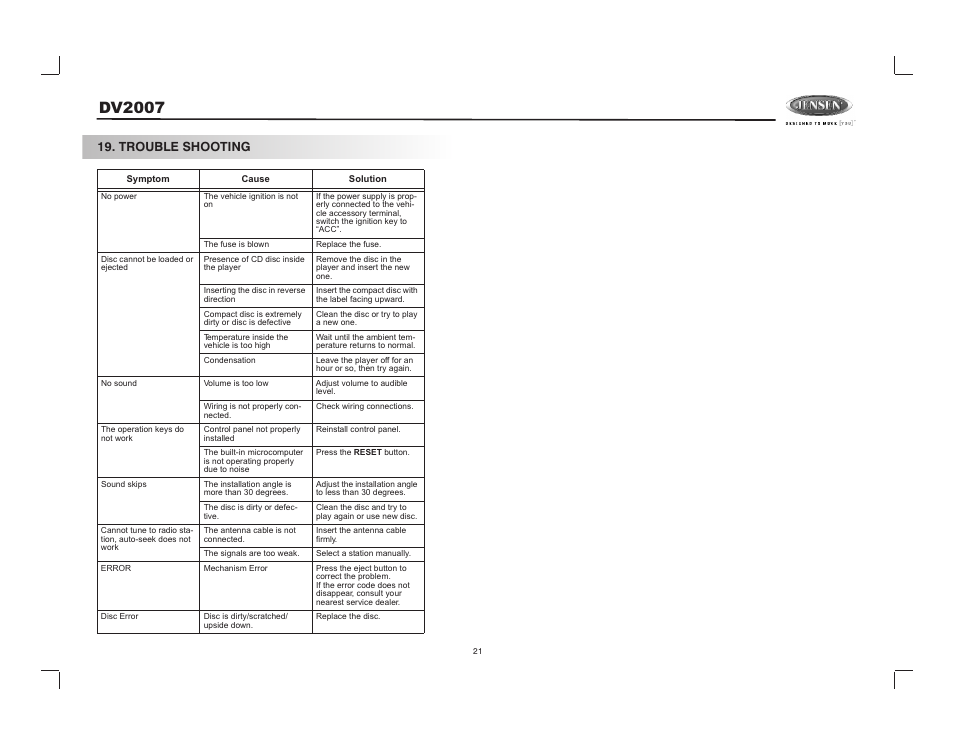 Dv2007, Trouble shooting | Jensen DV2007 User Manual | Page 21 / 22