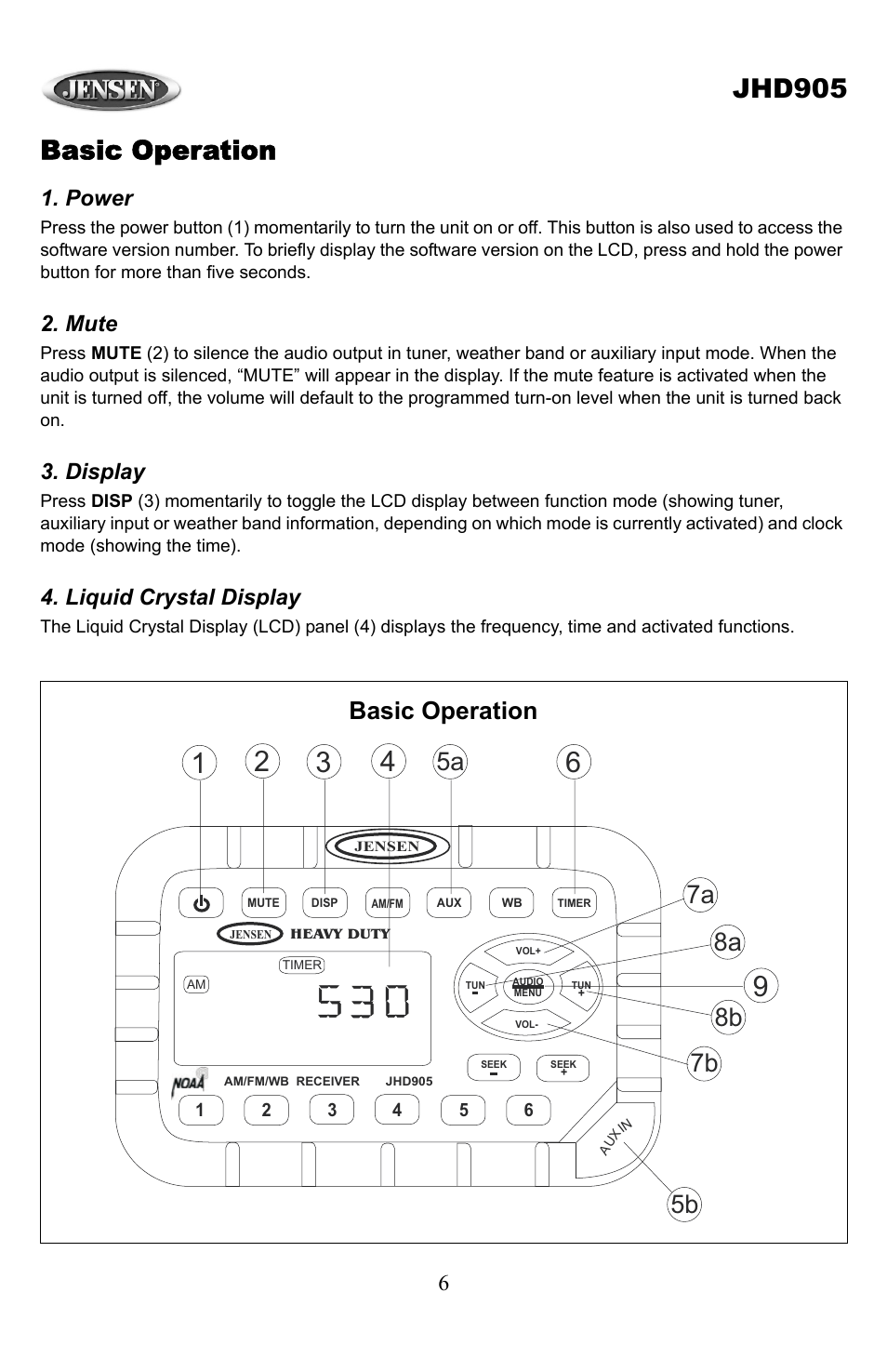Jhd905, Basic operation, Power | Mute, Display, Liquid crystal display | Jensen JHD905 User Manual | Page 6 / 11