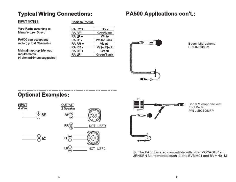 頁面 6 | Jensen PA500 User Manual | Page 6 / 8