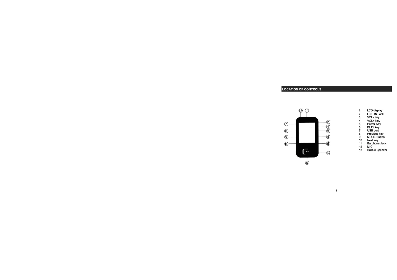 Jensen SMPV-xGBUB User Manual | Page 9 / 44