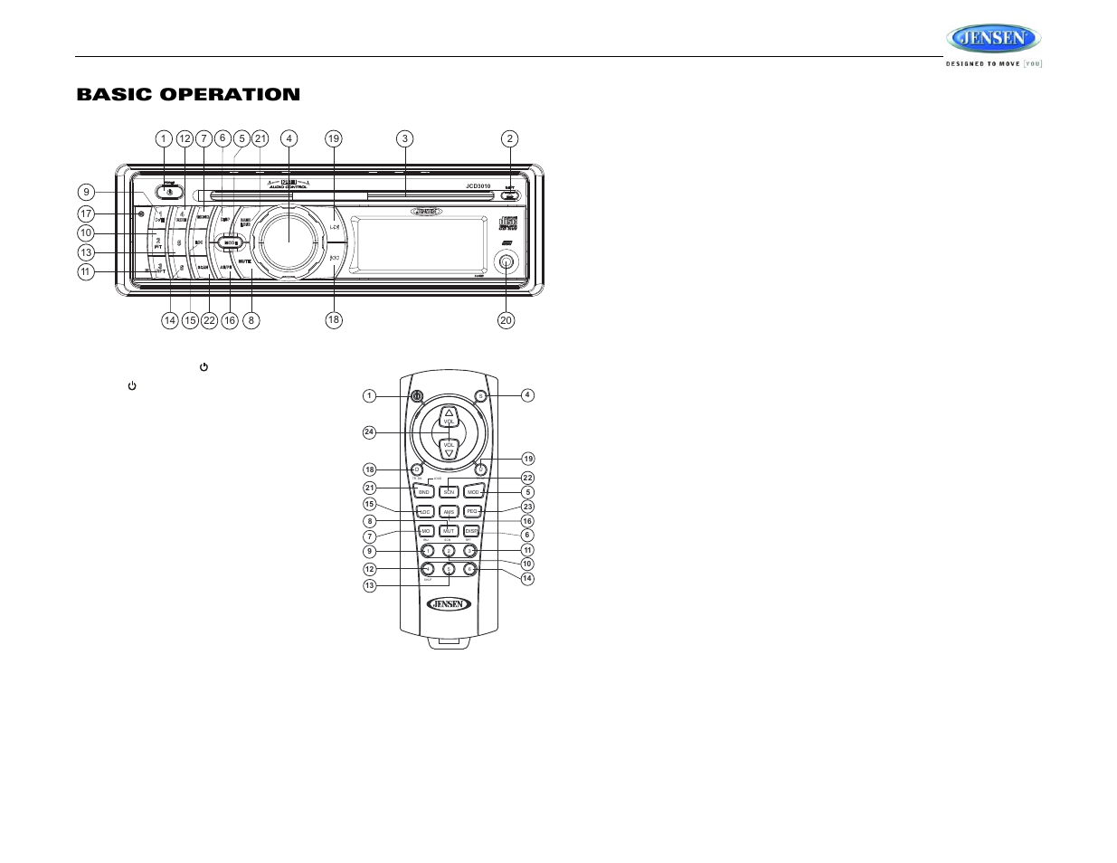 Jcd3010, Basic operation, Power on/off ( ) | Volume control, Mute, Mode, Reset, Audio menu, Loudness control (loud), Audible beep | Jensen JCD3010 User Manual | Page 5 / 10