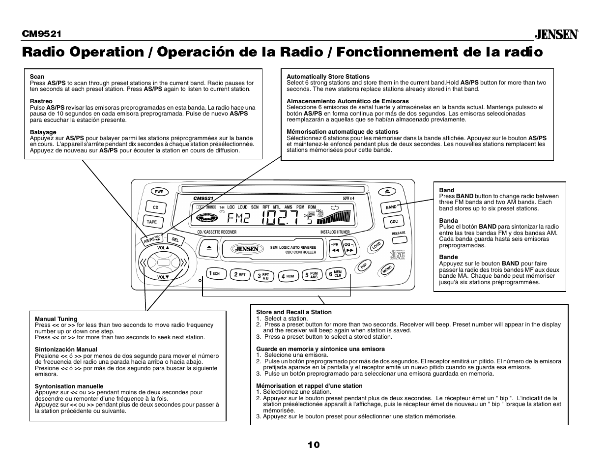 Jensen CM9521 User Manual | Page 10 / 17