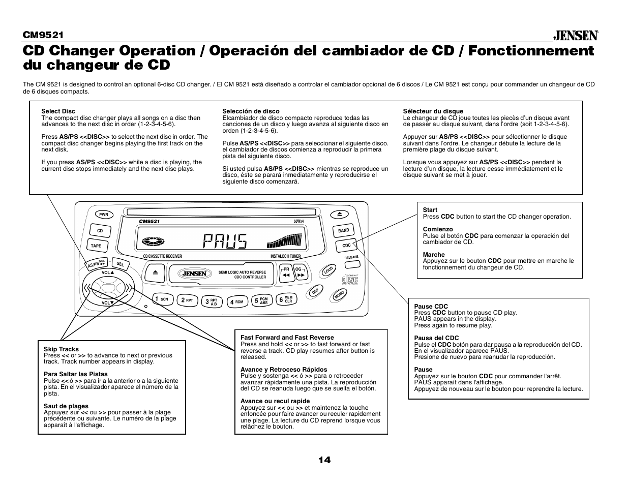 Jensen CM9521 User Manual | Page 14 / 17