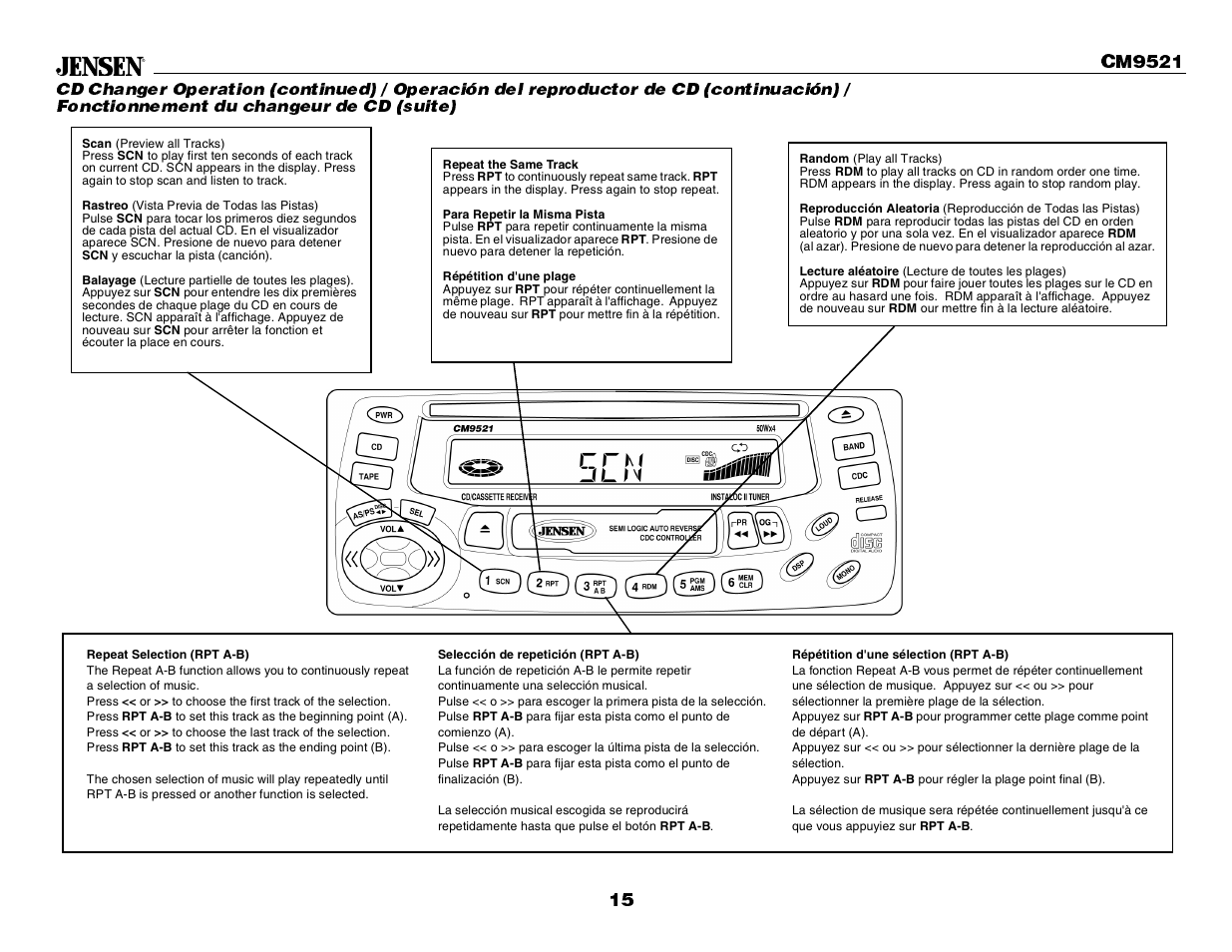 Jensen CM9521 User Manual | Page 15 / 17