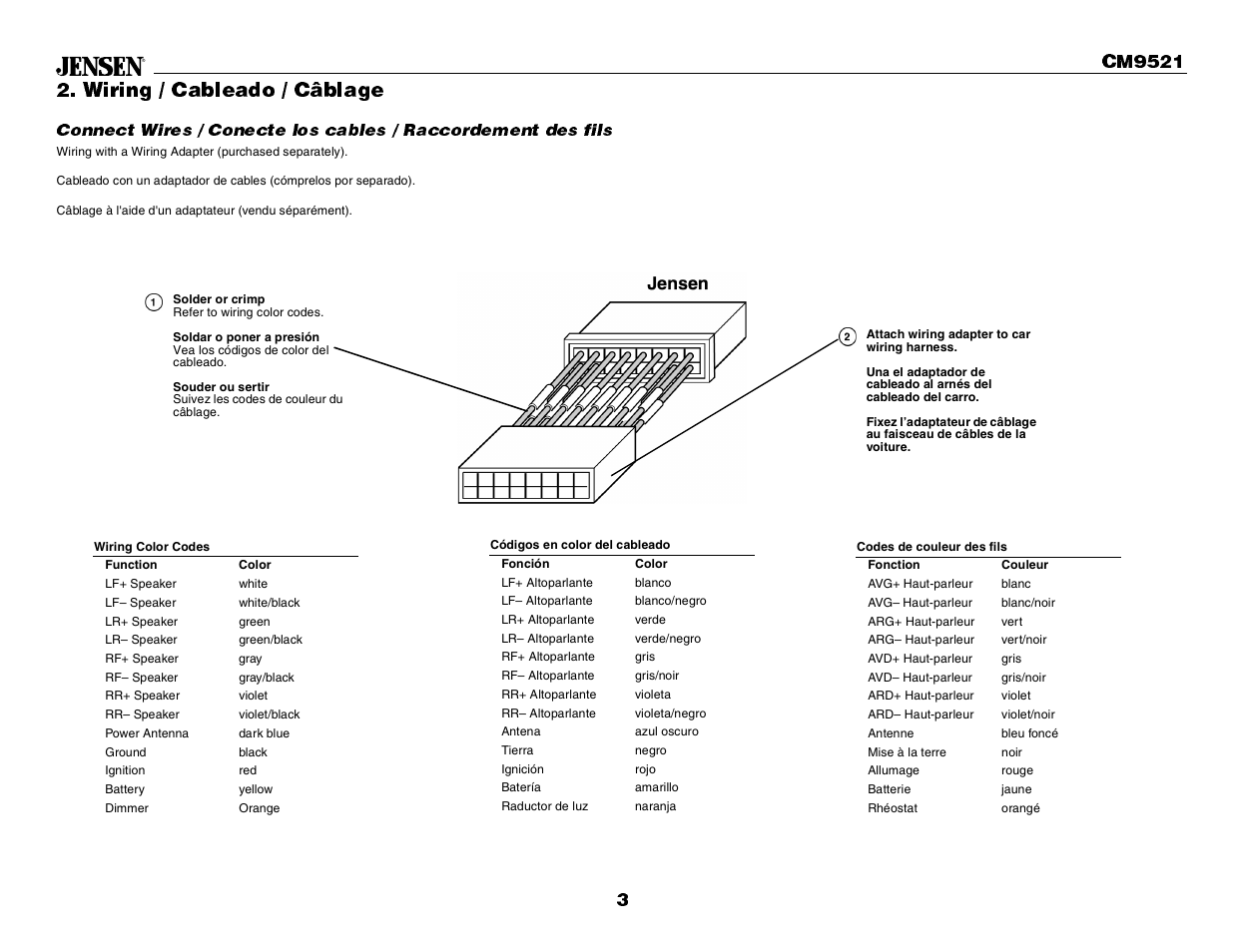 Wiring / cableado / câblage | Jensen CM9521 User Manual | Page 3 / 17