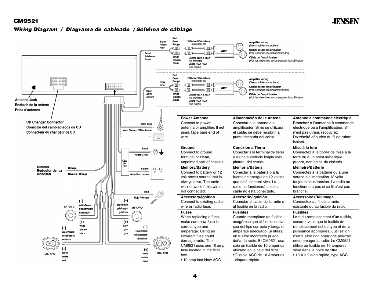 Jensen CM9521 User Manual | Page 4 / 17