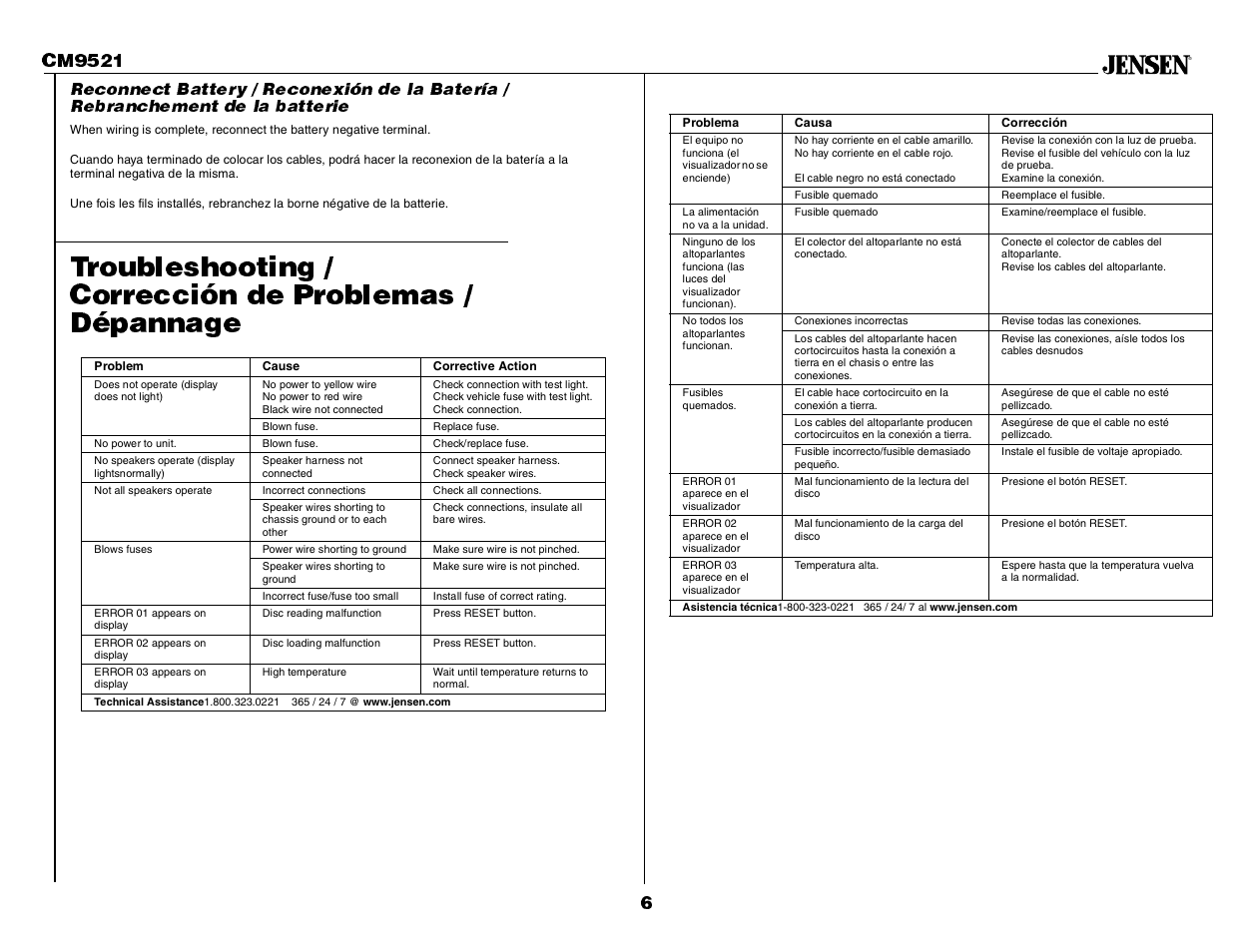 Jensen CM9521 User Manual | Page 6 / 17