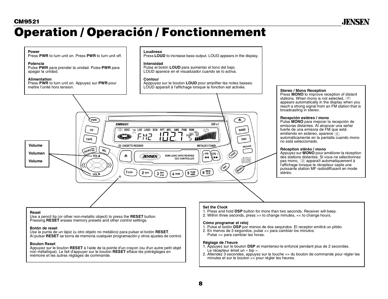 Operation / operación / fonctionnement | Jensen CM9521 User Manual | Page 8 / 17