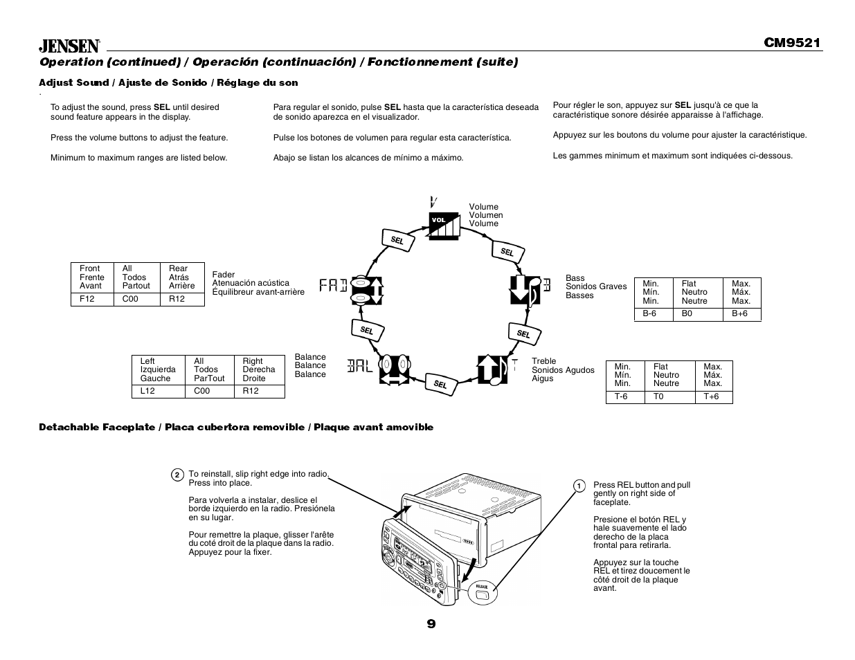 Jensen CM9521 User Manual | Page 9 / 17