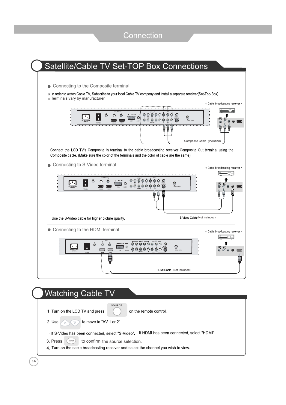 3. press to confirm, The source selection, Terminals vary by manufacturer | Jensen JE2608WV User Manual | Page 14 / 35