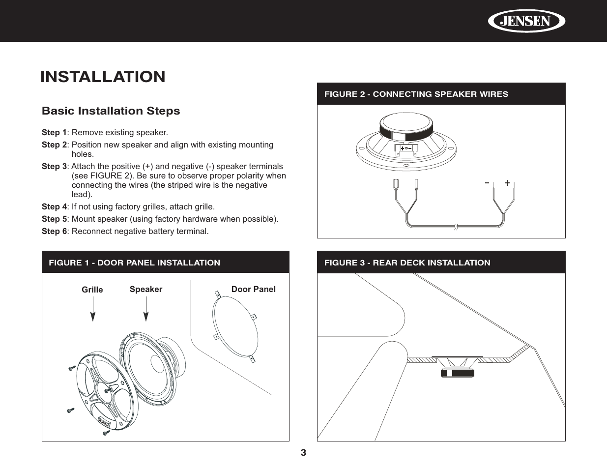 Installation | Jensen PowerPlus 682 User Manual | Page 5 / 22