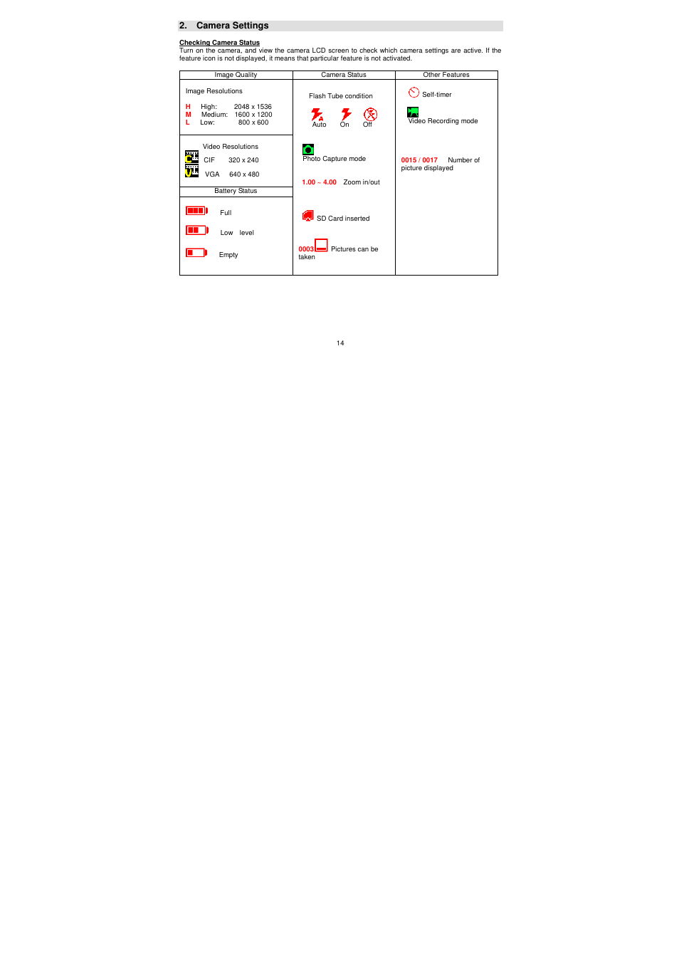 Jensen Hello Kitty KT7009A User Manual | Page 14 / 43