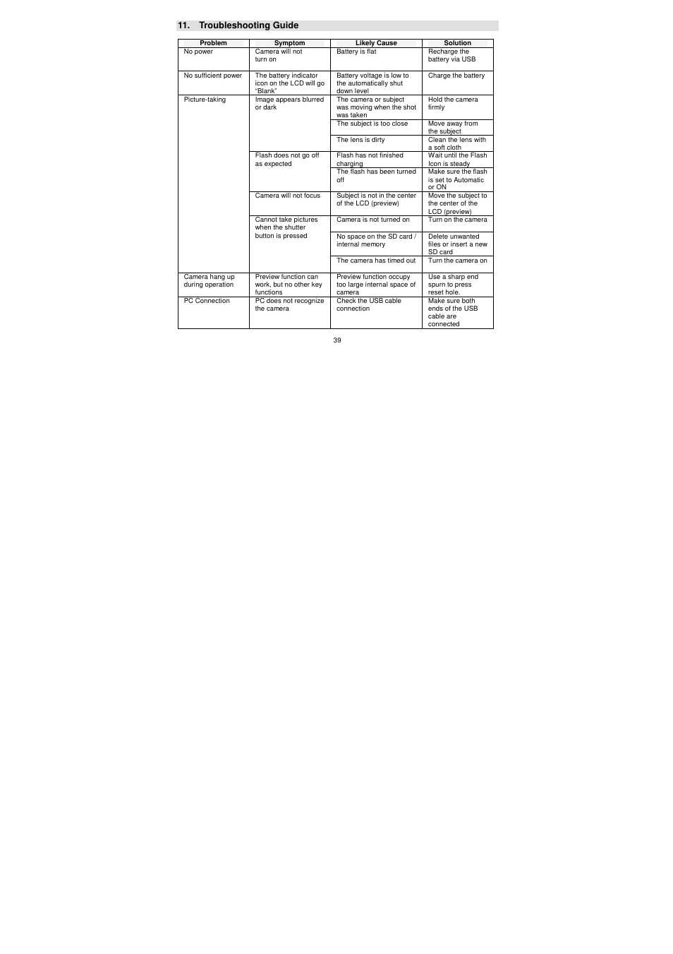 Jensen Hello Kitty KT7009A User Manual | Page 39 / 43