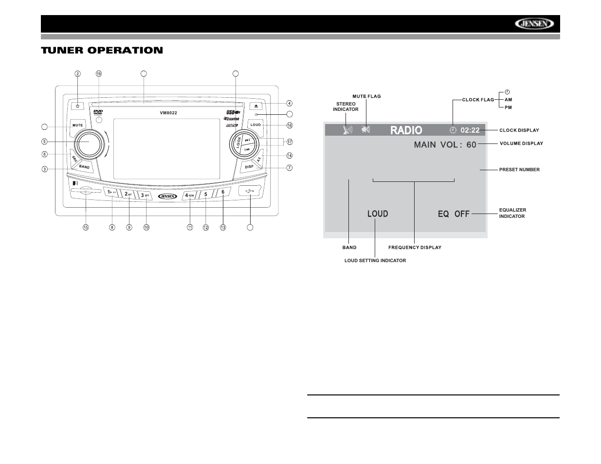 Vm8022, Tuner operation | Jensen VM8022 User Manual | Page 11 / 24