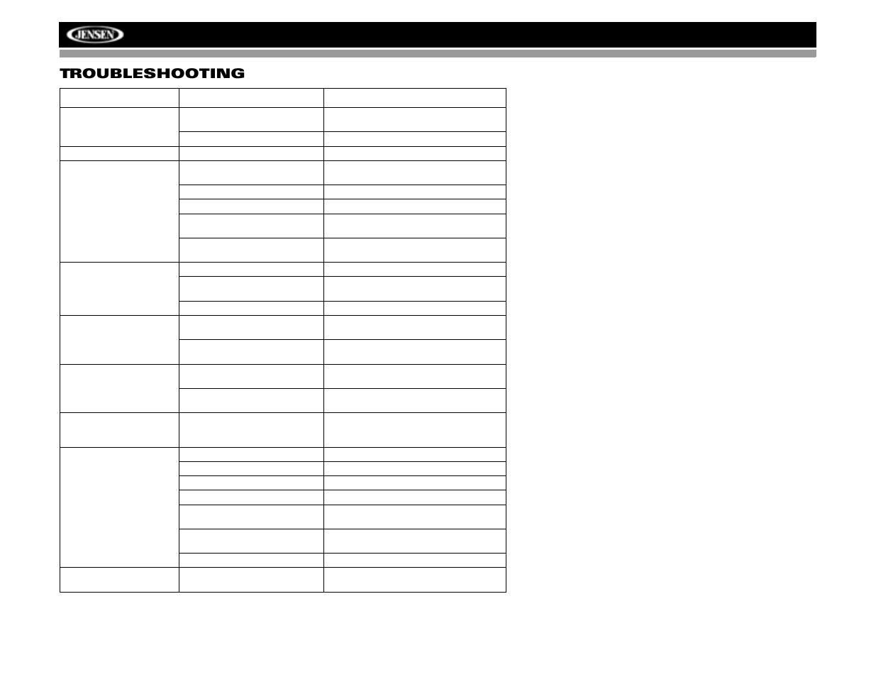 Vm8022, Troubleshooting | Jensen VM8022 User Manual | Page 20 / 24