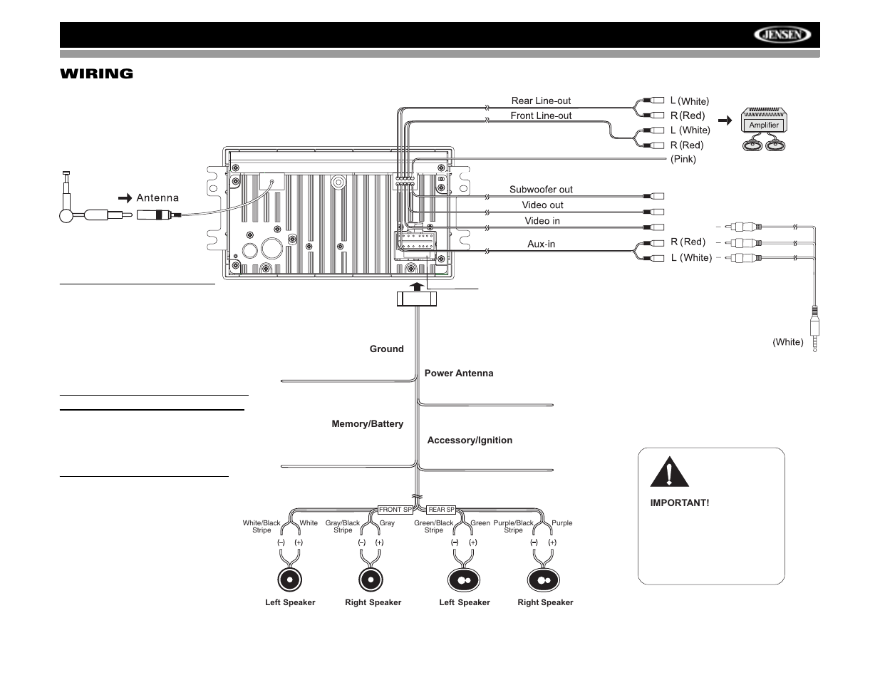 Vm8022, Wiring | Jensen VM8022 User Manual | Page 7 / 24