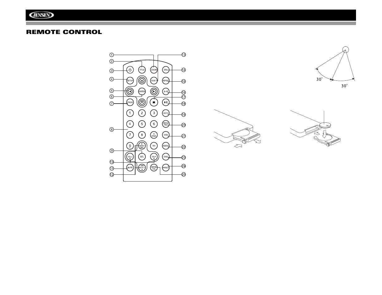 Jensen VM8022 User Manual | Page 8 / 24