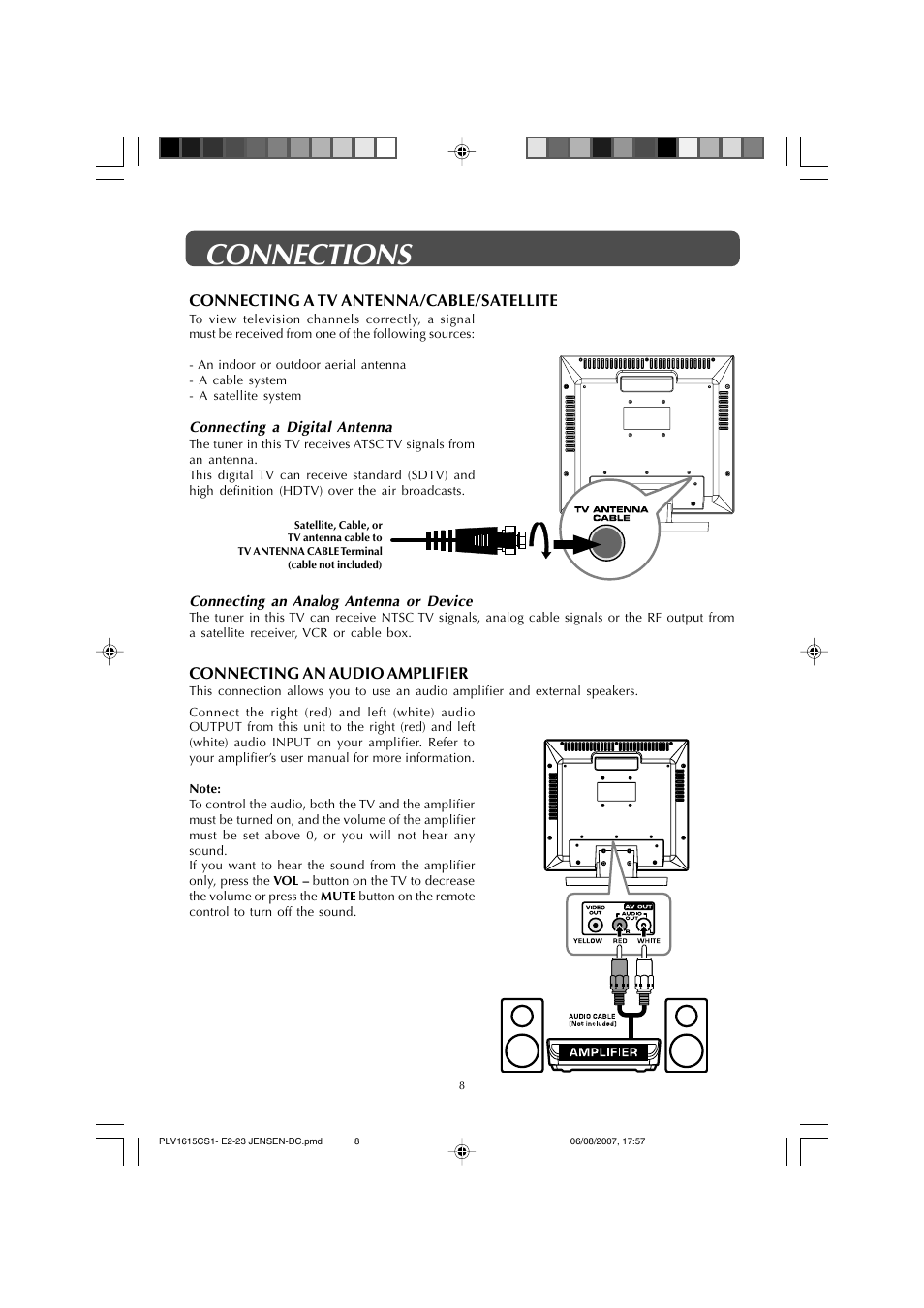 Connections, Connecting a tv antenna/cable/satellite, Connecting an audio amplifier | Jensen JE1508 User Manual | Page 8 / 24