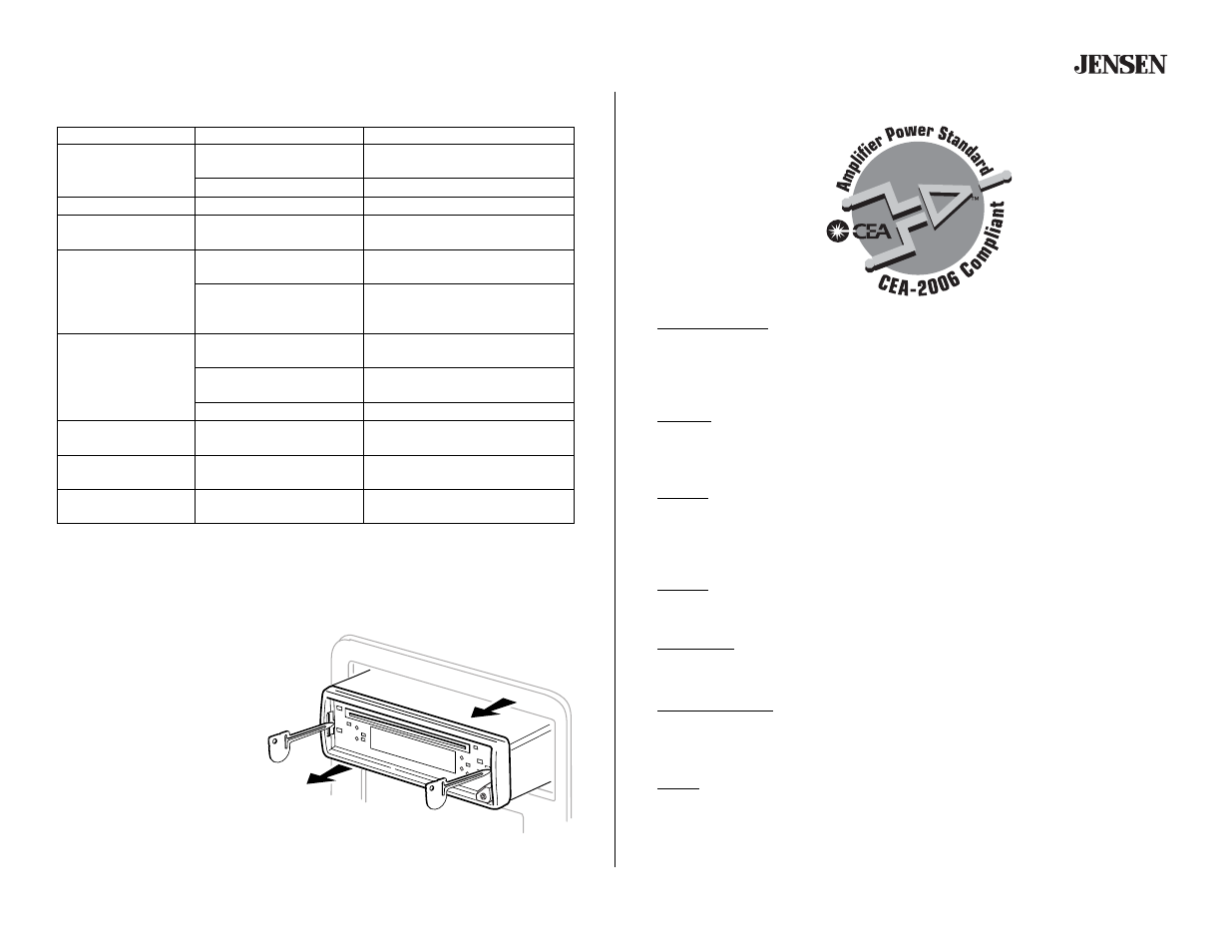 Cdh4110, Troubleshooting, Specifications | Jensen CDH4110 User Manual | Page 15 / 18