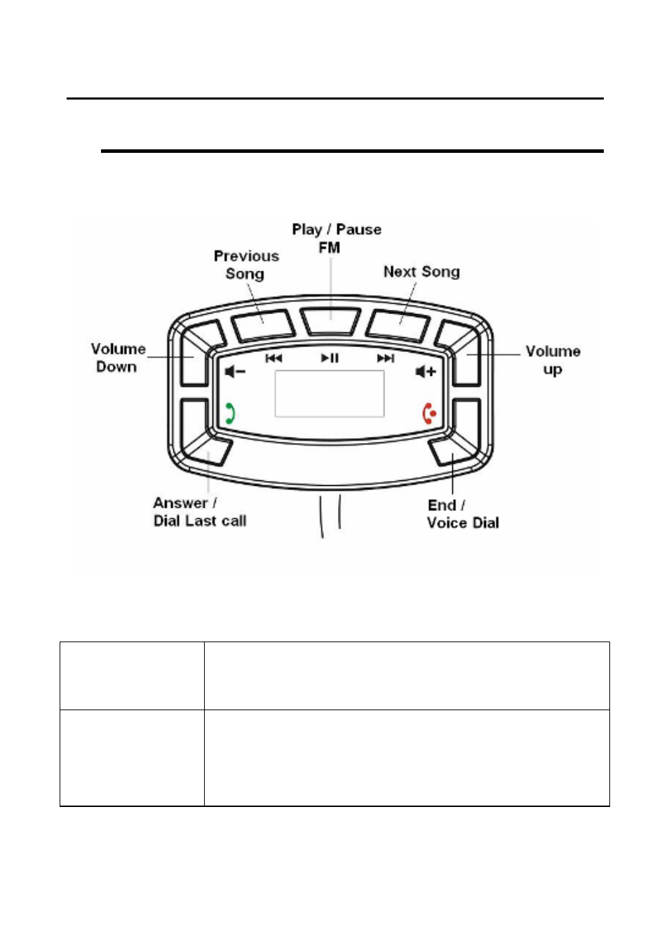 Using the remote control | Jensen BT360 User Manual | Page 13 / 25