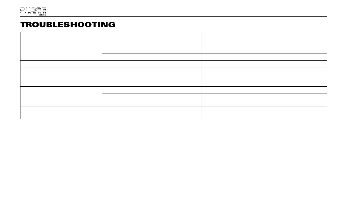 Troubleshooting | Jensen Phase Linear SD1413 User Manual | Page 20 / 23