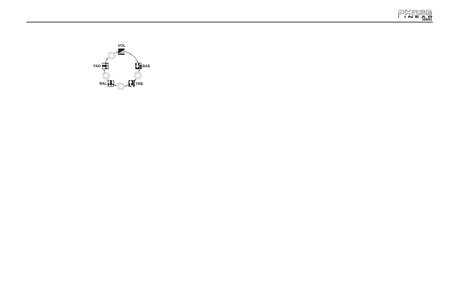 Jensen Phase Linear SD1413 User Manual | Page 5 / 23