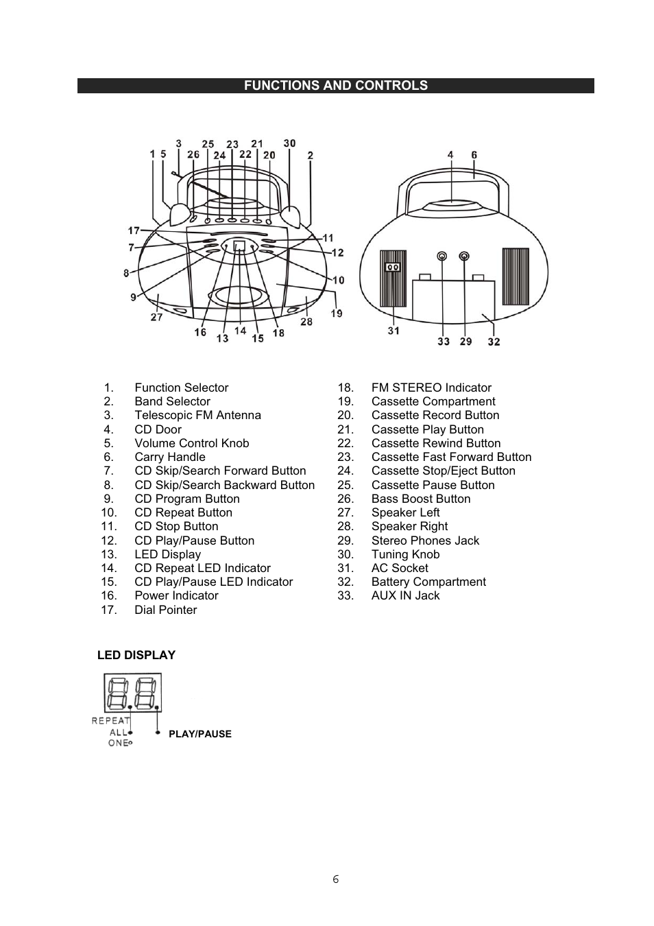 12.pdf | Jensen CD-545 User Manual | Page 7 / 13