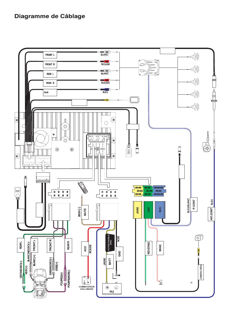Diagramme de câblage | Jensen VM9224 User Manual | Page 12 / 12